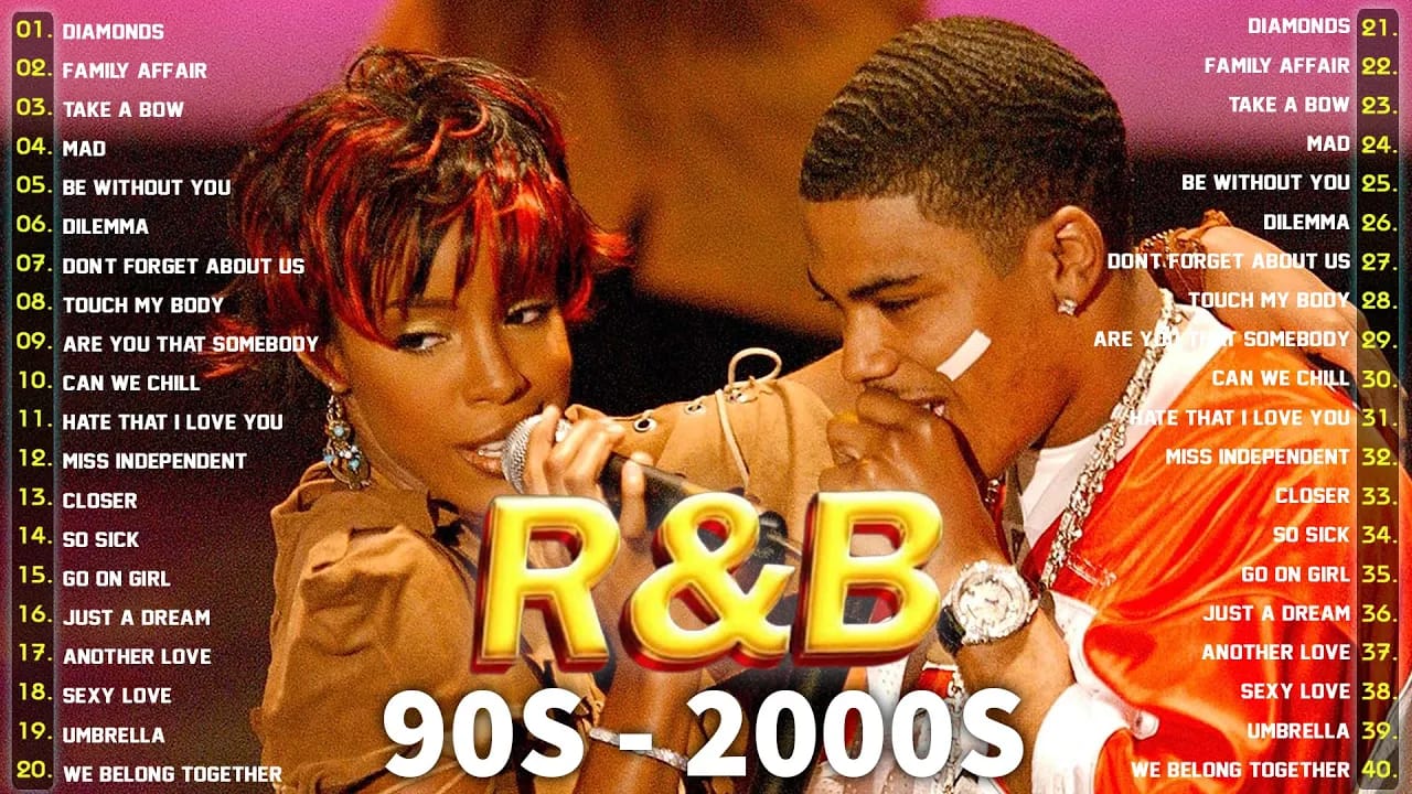 R&B/Soul Playlist ~ 90s R&B Hits 🎶 Chris Brown, Mariah Carey, Rihanna, Akon, Mary J. Blige (2025) Full Poster HD — Watch & Download on MovieBox