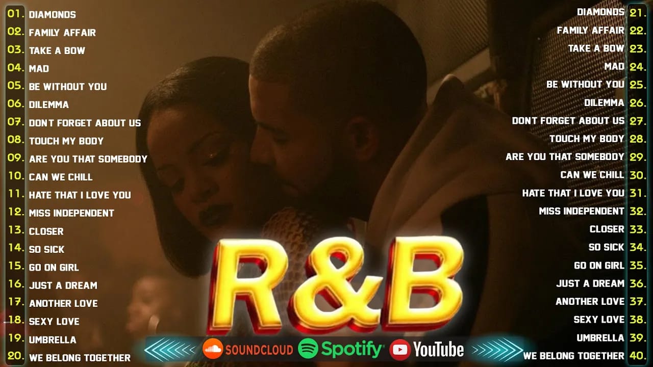 Best of R&B Classics 90s & 2000s ~ Old School R&B Music Ever 🎶 Beyonce, Akon, Ice Spice, Ne- Yo (2025) Full Poster HD — Watch & Download on MovieBox