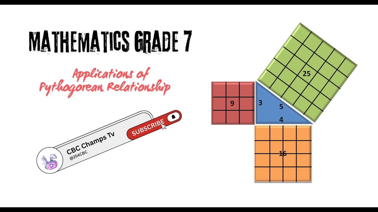 Mathematics Grade 7:  Measurements - Length (2026) Full Poster HD — Watch & Download on MovieBox