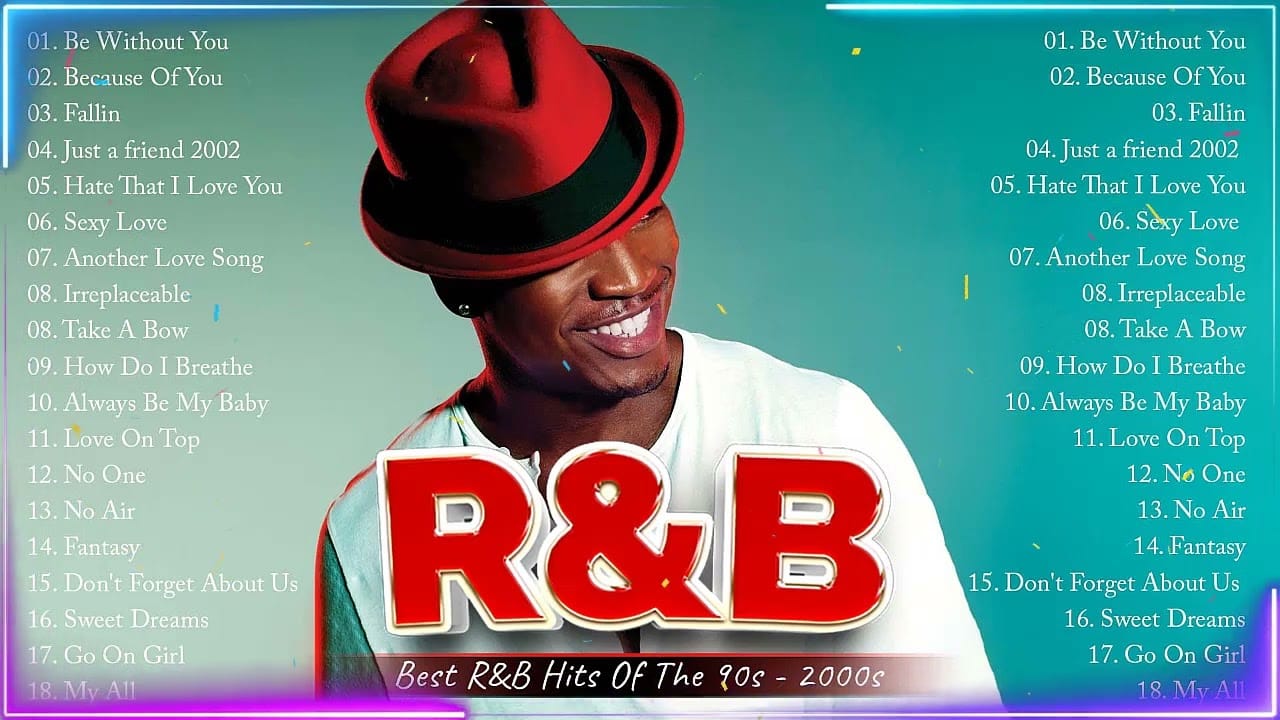RNB PARTY MIX HITS - BEST 80'S 90'S RNB MIX - Ne Yo, Rihanna, Beyonce, Chris Brown, Alicia Keys (2023) Full Poster HD — Watch & Download on MovieBox