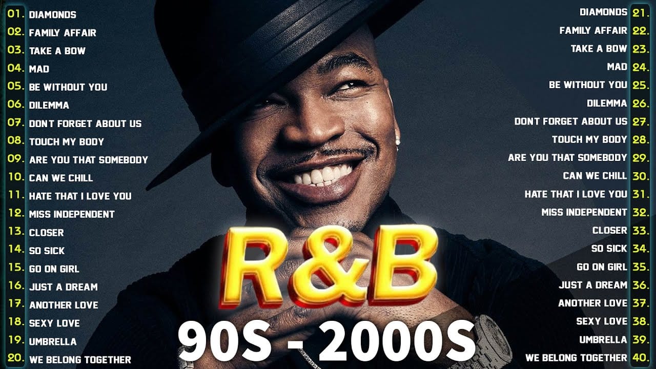 90S 2000S RNB PARTY MIX ~ R&BSoul Playlist 🎶 Usher, Beyonce ,Ella Mai, Chris Brown, NeYo (2025) Full Poster HD — Watch & Download on MovieBox